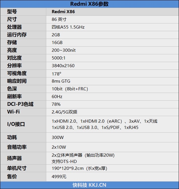 4000多元还用了VA屏！Redmi X86巨屏电视评测