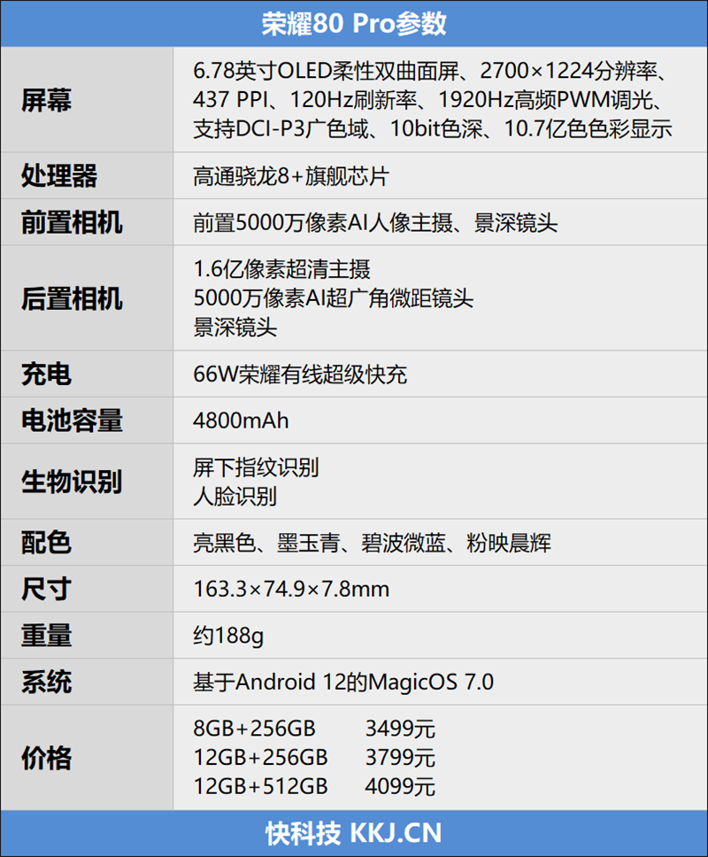影像游戏全方位进化！荣耀80 Pro评测：1.6亿像素细节惊人