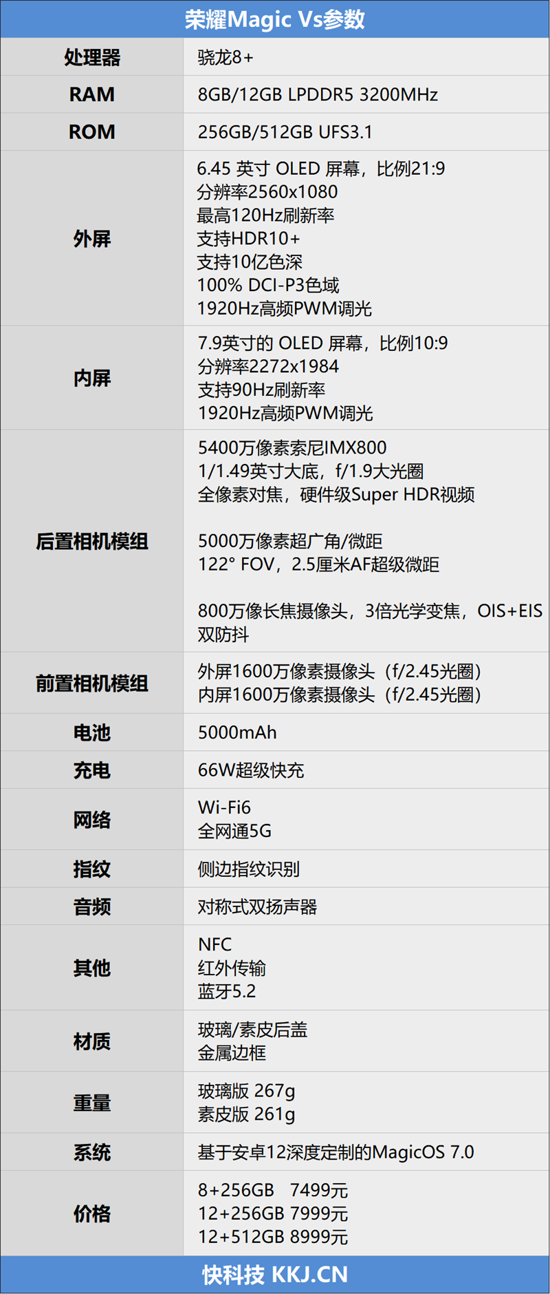 最轻的内折叠旗舰！荣耀Magic Vs评测