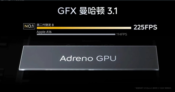 iQOO 11发布：2K直屏王者 3799元起