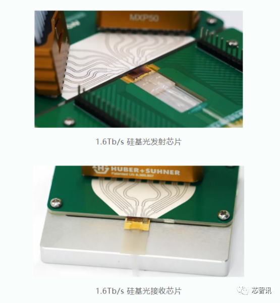 中国企业搞定1.6Tb/s硅光芯片:追上Intel!还有一点超越