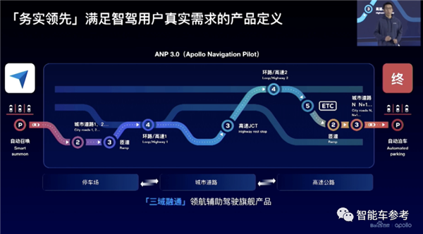 百度最新无人车技术低调发布！6位大牛 人均至少T11