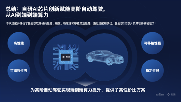 百度Apollo自动驾驶最新进展公布：高精地图自动化率达96%