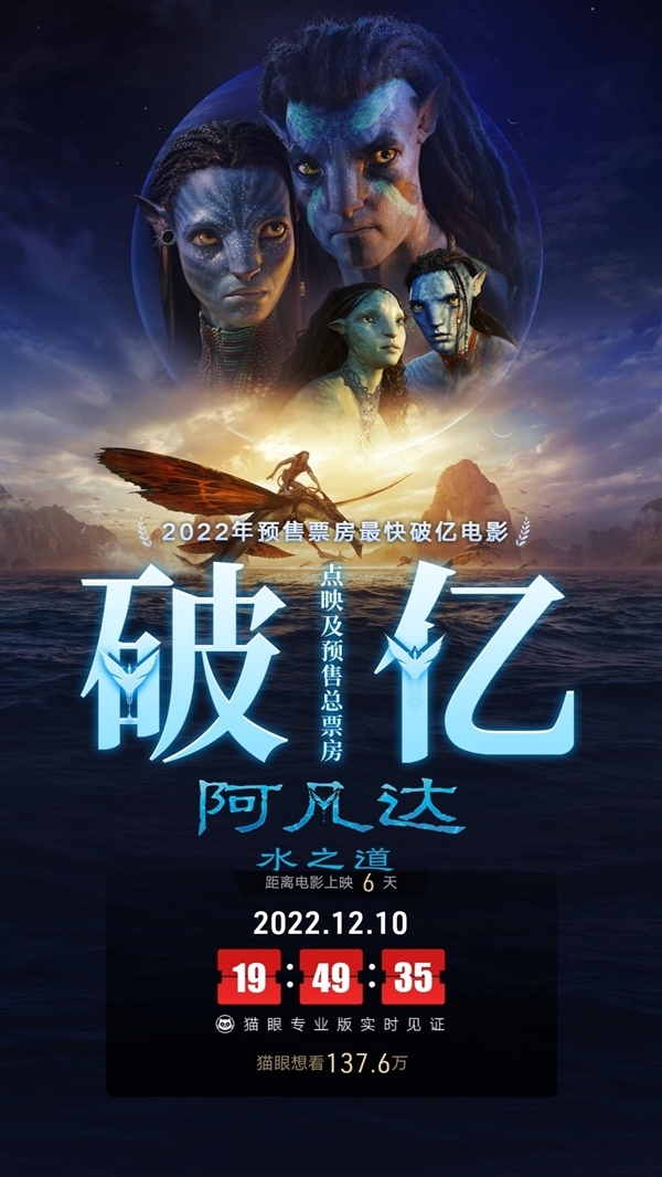 2022最强电影！《阿凡达2》北京首映礼今晚举办