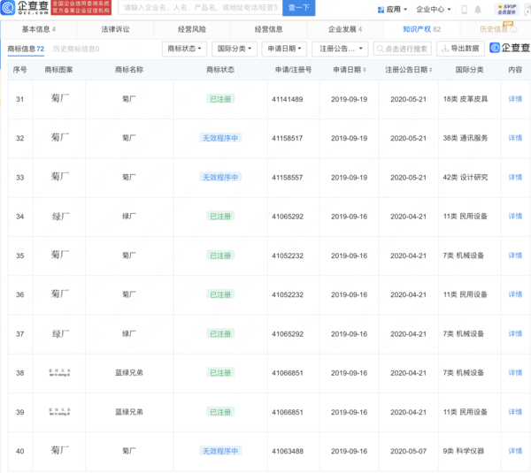 这是谁干的？余承东“余大嘴”被注册为商标