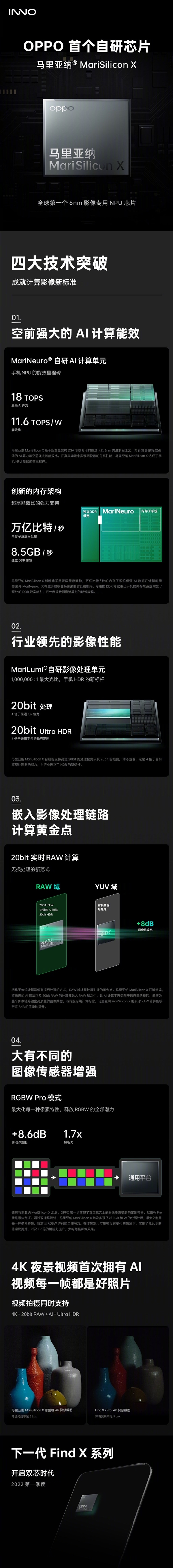 自研芯片消耗量超1000万颗 OPPO新款芯片12月亮相