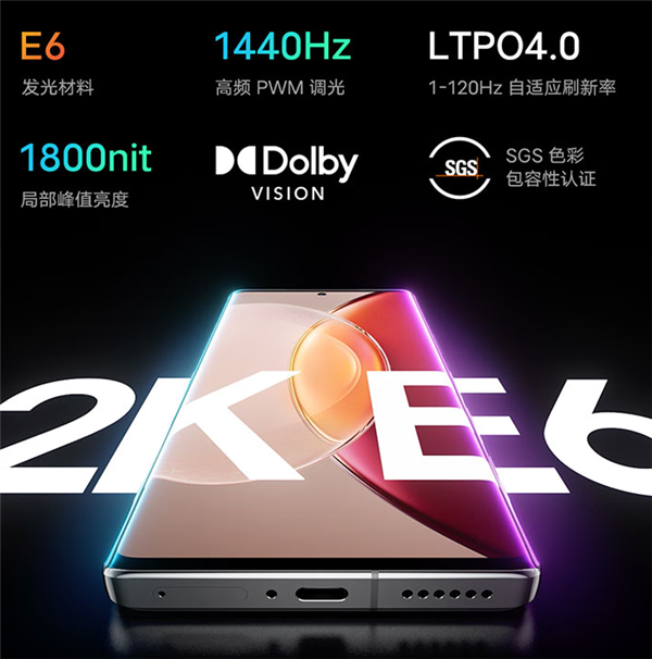 全球首款第二代骁龙8机皇开售：12+512GB顶配不到7000