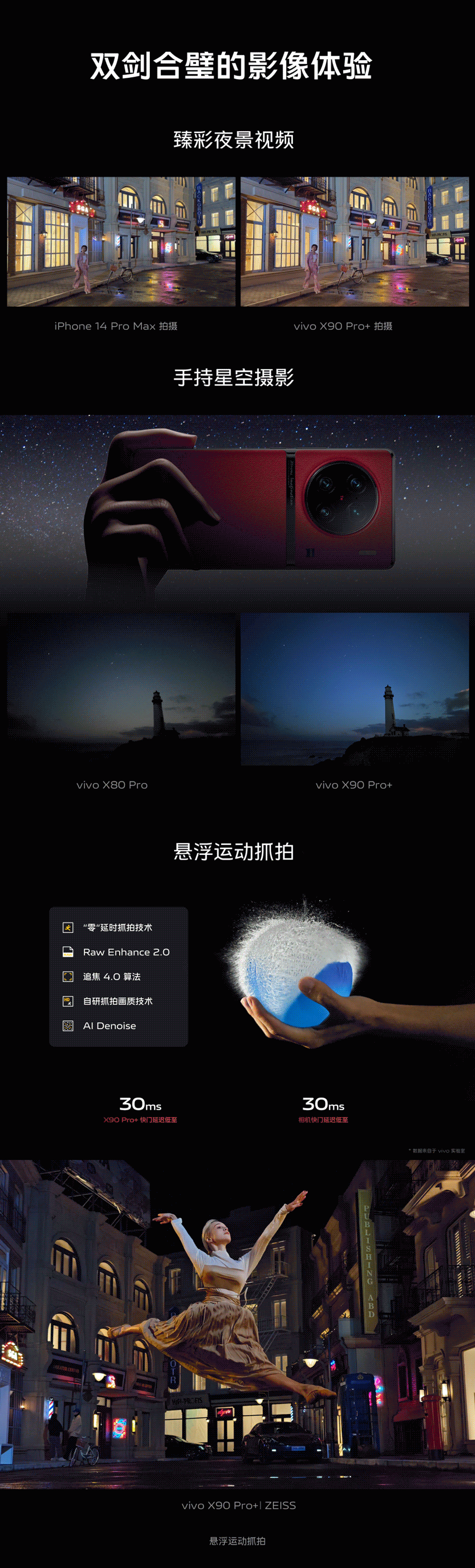 1英寸之王！vivo X90 Pro+亮相