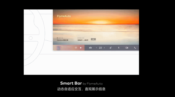 魅族把无比舒服的Flyme搬上车机：传统车企有救了？