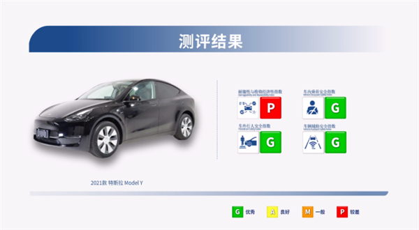前员工公开举报特斯拉：生产中降低重要工艺、或影响安全