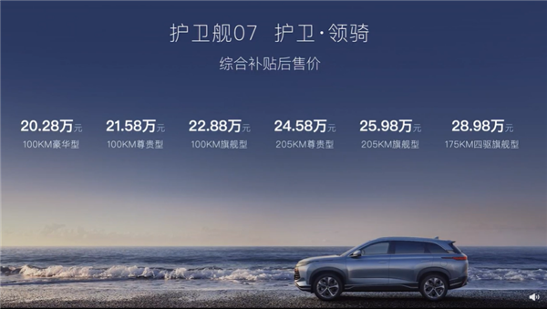 打爆丰田、本田混动SUV 比亚迪护卫舰07上市:20万出头起