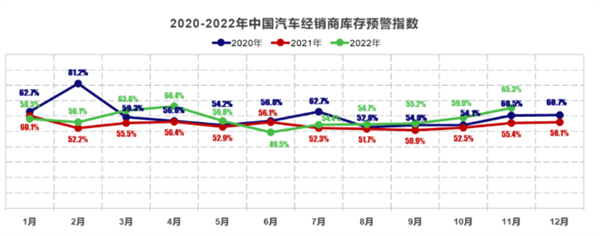 小鹏汽车没朋友