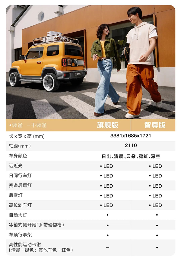 利好纠结症！五菱宝骏悦也配置大公开：两款、闭着眼都好选