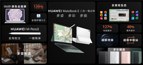 华为MateBook E 二合一笔记本问世 华为刷新移动办公体验