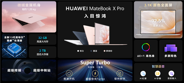 智慧再升级 华为MateBook X Pro 2023硬件拉满：32G+2T起飞