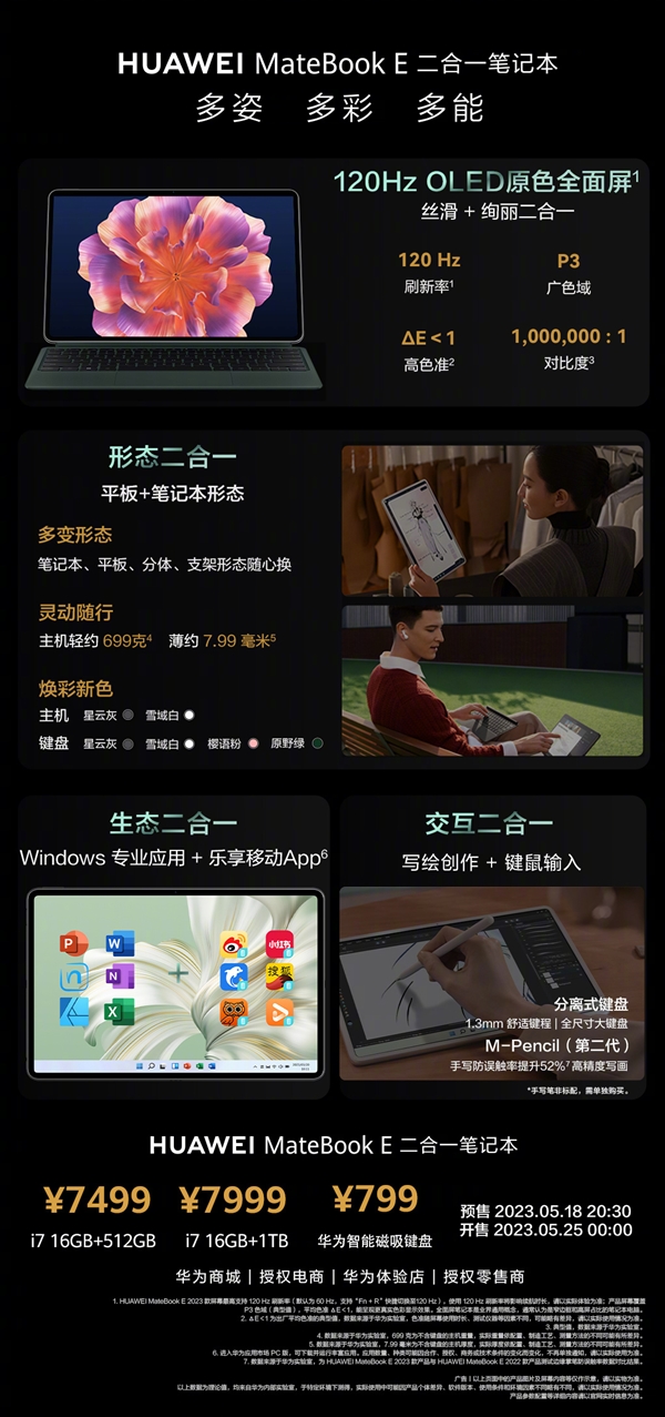 Win11/鸿蒙3在一起！华为新款二合一笔记本发布：性能倍增