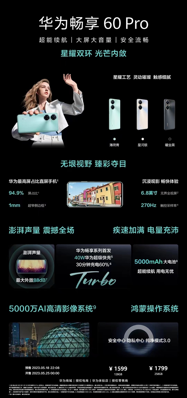 1599元 一图了解华为新品：屏占比最高的华为直屏手机