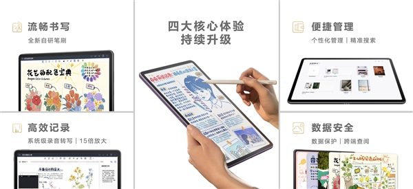 6.4mm同档最轻薄！华为MatePad Air正式发布：2899元起