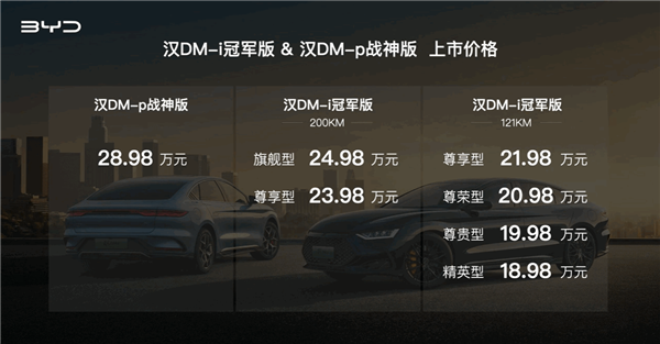 官改史上最酷炫的汉!比亚迪汉DM-P战神上市:28.98万元