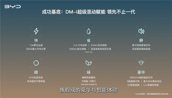比亚迪掀桌子！新款汉DM-i冠军版上市：18.98万起合资咋玩