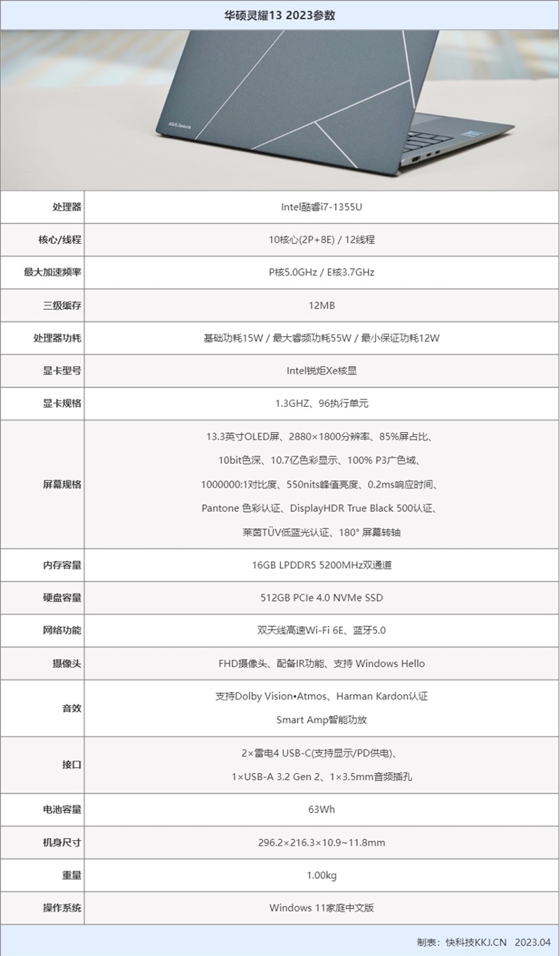 1cm+1kg纤薄身材带来14小时超长续航！华硕灵耀13 2023评测