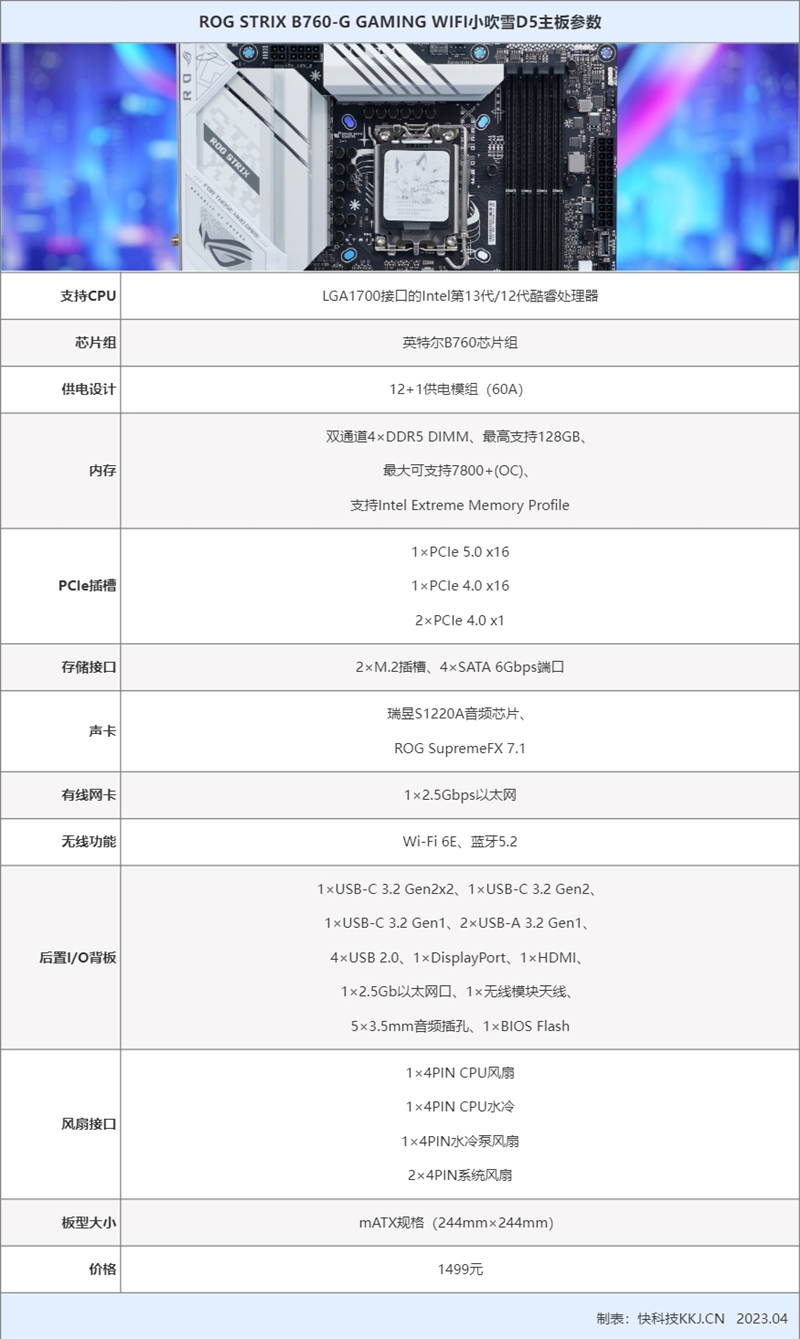 ROG B760-G小吹雪D5评测：最能超的小主板 轻松提升14%
