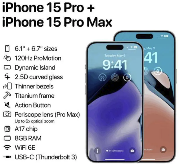 iPhone 15机型敲定：苹果备货竟近1亿台！华为等安卓怕吗