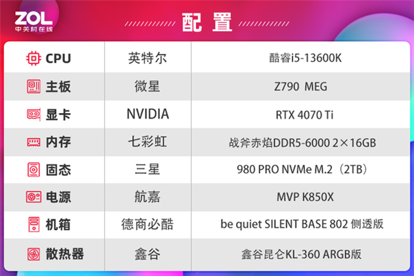 七彩虹战斧赤焰DDR5内存上手！7000MT/s 性能大惊喜