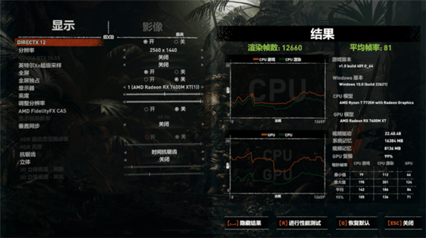 A卡翻身之作！RX 7600M XT与RTX 4060游戏实测对比