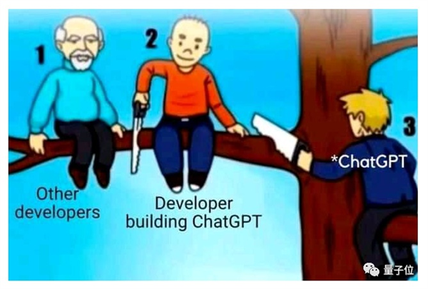 搜索引擎已死？ChatGPT访问量创新高：面前只剩三家