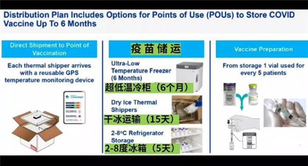 新冠疫苗加强128倍！百度这次干得漂亮 没得喷