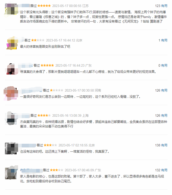 《速激10》拍成了复仇者联盟：口碑两极分化 剧情离谱