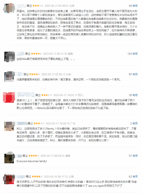 《速度与激情10》豆瓣开分7.1：四星以上好评超半数