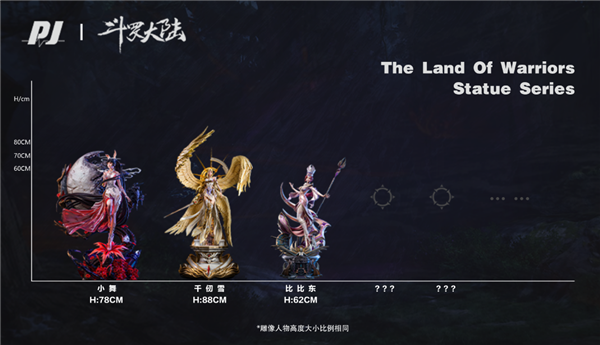 《斗罗大陆》动画官方授权史诗级雕像“比比东”来了：逼真