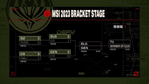 五局鏖战！《英雄联盟》MSI JDG战胜T1：晋级决赛