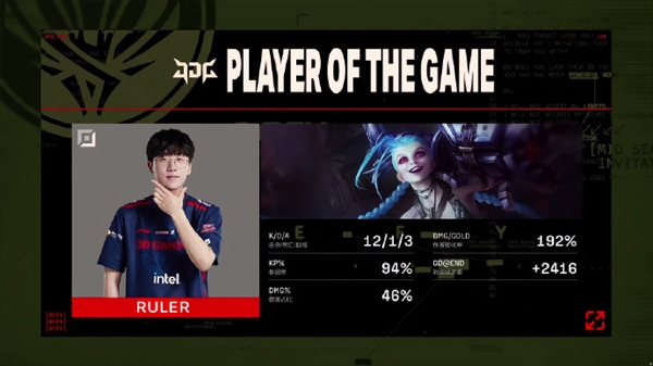 五局鏖战！《英雄联盟》MSI JDG战胜T1：晋级决赛