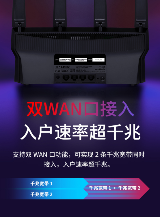 249元 TP-LINK推出玄鸟AX3000路由器：3000Mbps满血Wi-Fi 6