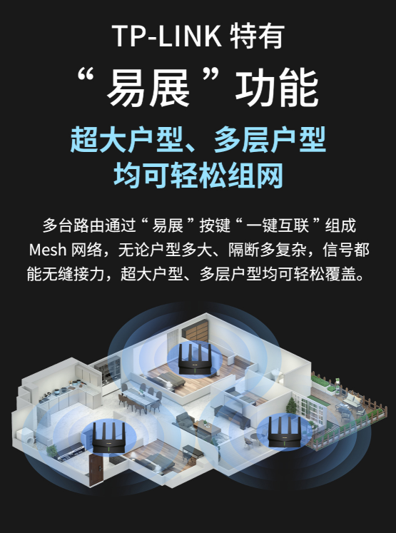 249元 TP-LINK推出玄鸟AX3000路由器：3000Mbps满血Wi-Fi 6