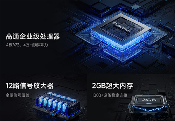 即将支持Wi-Fi 7 五千元内最强：小米万兆路由1599元