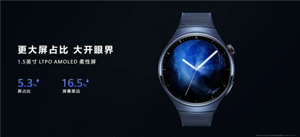 2699元起！华为Watch 4系列发布：首发高血糖评估 领先苹果