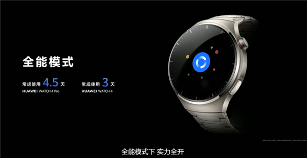 2699元起！华为Watch 4系列发布：首发高血糖评估 领先苹果