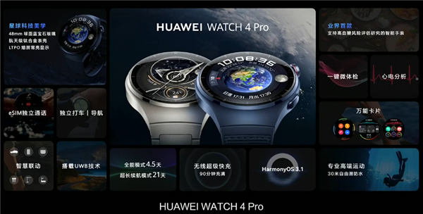 2699元起！华为Watch 4系列发布：首发高血糖评估 领先苹果