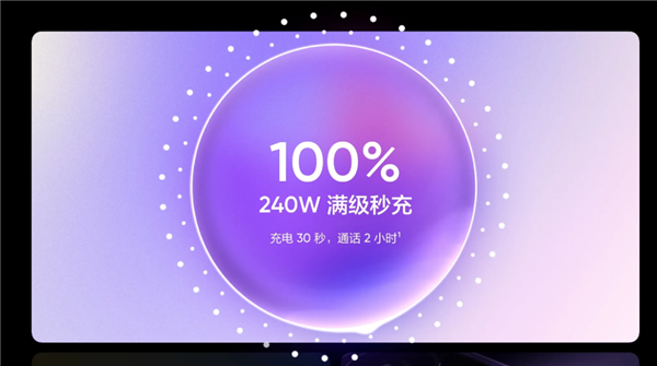 华为、小米、OPPO、vivo联手:快充终于要统一了?!