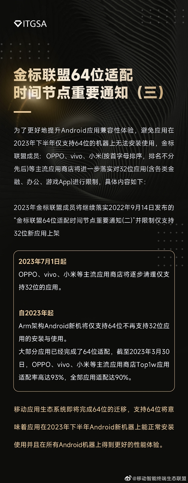 彻底淘汰！OPPO、vivo、小米等将逐步清理仅支持32位应用
