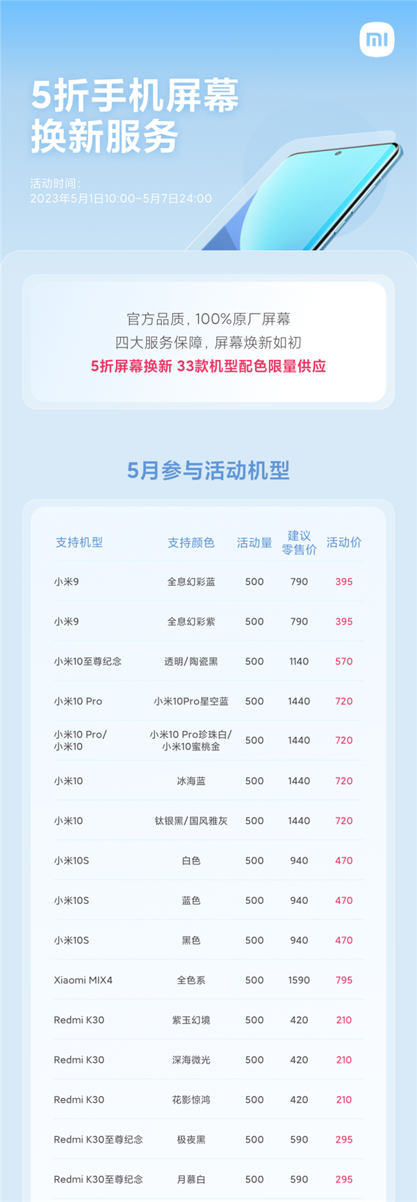 又省一笔！小米手机5折换屏、8折换电池来了：100%原厂