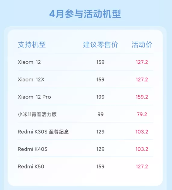 米粉节来了！这些小米手机5折换屏、8折换电池：能省730元