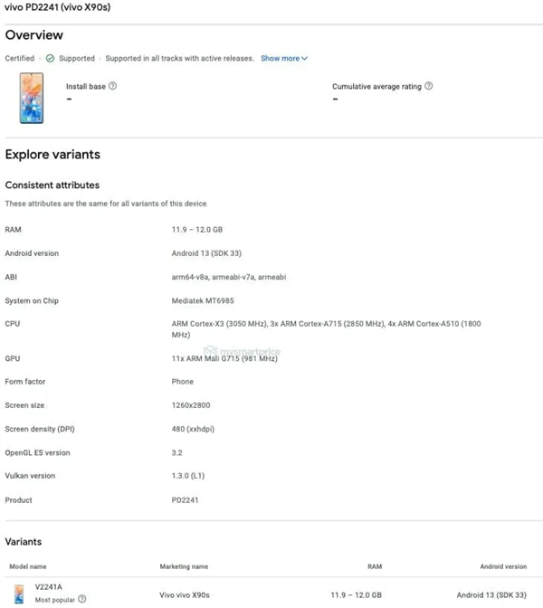新版vivo X90曝光！处理器升级了 安卓最强芯