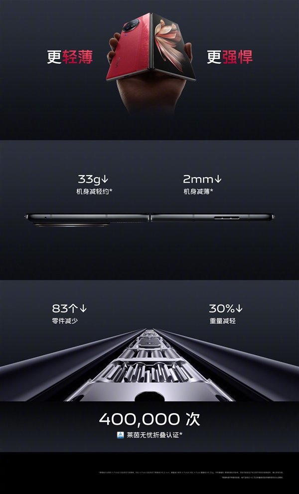 vivo X Fold2外观正式揭晓：双材质拼接设计独特