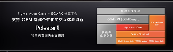 别羡慕领克！魅族Flyme Auto生态扩圈：吉利高端品牌用上