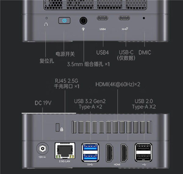 满血8核+32GB+1TB主机到手2929元：办公神器